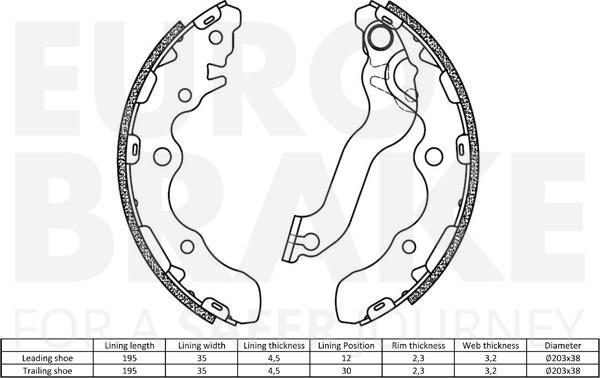 Eurobrake 58492735815 - Комплект гальм, барабанний механізм autocars.com.ua