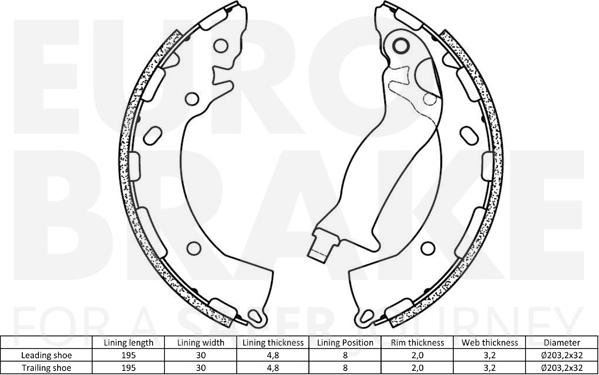 Eurobrake 58492735828 - Комплект тормозных колодок, барабанные autodnr.net