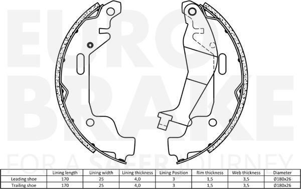 Eurobrake 58492736685 - Комплект гальм, барабанний механізм autocars.com.ua