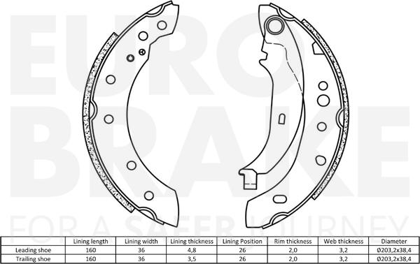 Eurobrake 58492737736 - Комплект гальм, барабанний механізм autocars.com.ua