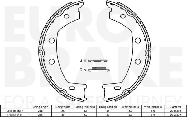 Eurobrake 58492740768 - Комплект гальм, ручник, парковка autocars.com.ua