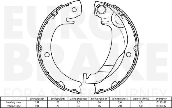 Eurobrake 58492745786 - Комплект тормозов, ручник, парковка autodnr.net