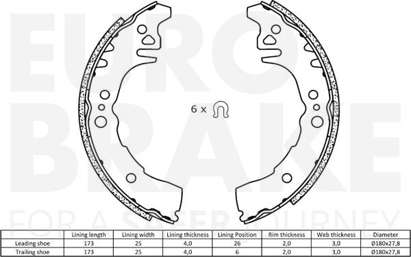 Eurobrake 58492745795 - Комплект тормозных колодок, барабанные autodnr.net