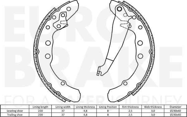 Eurobrake 58492747530 - Комплект гальм, барабанний механізм autocars.com.ua