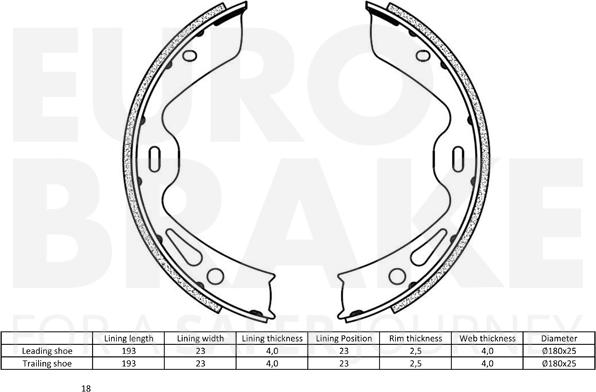 Eurobrake 58492747865 - Комплект гальм, ручник, парковка autocars.com.ua