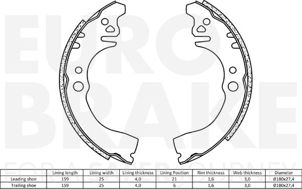 Eurobrake 58492751497 - Комплект гальм, барабанний механізм autocars.com.ua