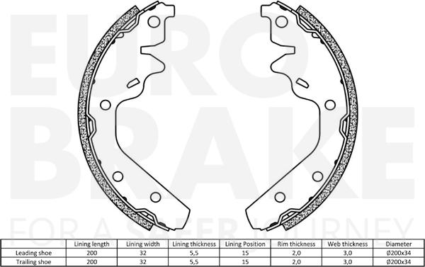 Eurobrake 58492793592 - Комплект гальм, барабанний механізм autocars.com.ua