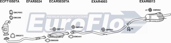 EuroFlo AR14719D 1001B - Система випуску ОГ autocars.com.ua