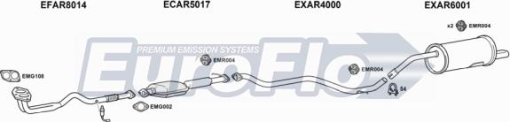 EuroFlo AR15616 2001A - Система випуску ОГ autocars.com.ua