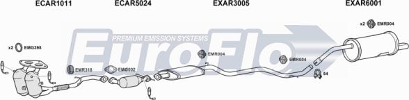 EuroFlo AR15616 2001B - Система випуску ОГ autocars.com.ua