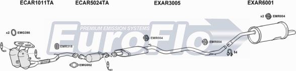 EuroFlo AR15616 2001C - Система випуску ОГ autocars.com.ua