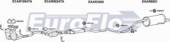 EuroFlo AR15616 2001D - Система випуску ОГ autocars.com.ua