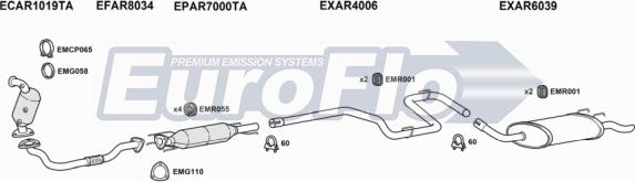 EuroFlo AR15919D 2004A - Система випуску ОГ autocars.com.ua