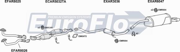 EuroFlo ARGT32 4001 - Система випуску ОГ autocars.com.ua