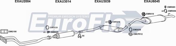 EuroFlo AU10018 2001A - Система випуску ОГ autocars.com.ua