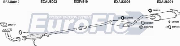 EuroFlo AU10023 2004A - Система випуску ОГ autocars.com.ua