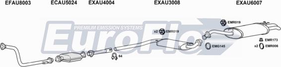 EuroFlo AU10025D 2001B - Система випуску ОГ autocars.com.ua