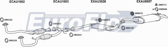 EuroFlo AU10028 2001B - Система випуску ОГ autocars.com.ua