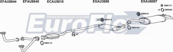 EuroFlo AUA626 2001A - Система випуску ОГ autocars.com.ua