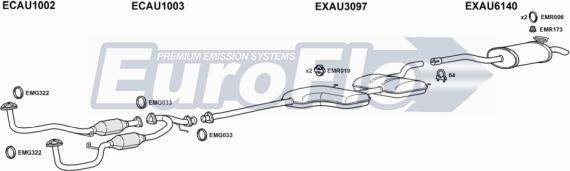 EuroFlo AUA628 2001 - Система випуску ОГ autocars.com.ua