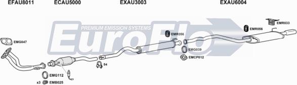EuroFlo AU8016 2015 - Система випуску ОГ autocars.com.ua
