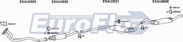 EuroFlo AU8018 2015B - Система випуску ОГ autocars.com.ua