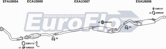 EuroFlo AU8018 2015C - Система випуску ОГ autocars.com.ua