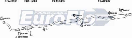 EuroFlo AU8020 2011B - Система випуску ОГ autocars.com.ua
