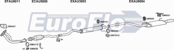 EuroFlo AU8020 2015 - Система випуску ОГ autocars.com.ua