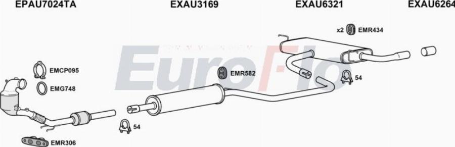EuroFlo AUA310 1004F - Система випуску ОГ autocars.com.ua