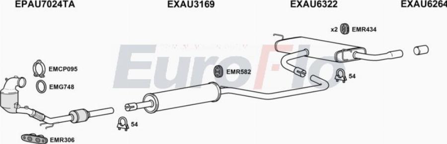 EuroFlo AUA310 2001C - Система випуску ОГ autocars.com.ua