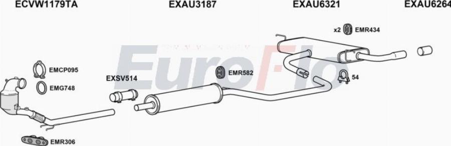 EuroFlo AUA312 1009D - Система випуску ОГ autocars.com.ua