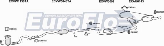 EuroFlo AUA316 1008A001 - Система випуску ОГ autocars.com.ua