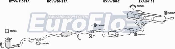 EuroFlo AUA316 1008A003 - Система випуску ОГ autocars.com.ua