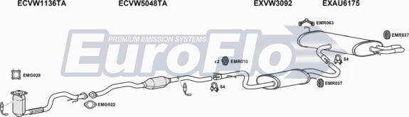 EuroFlo AUA316 1008A005 - Система випуску ОГ autocars.com.ua