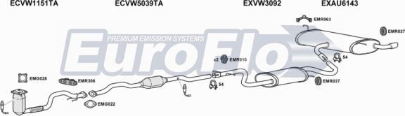 EuroFlo AUA316 1008A009 - Система випуску ОГ autocars.com.ua