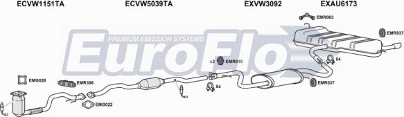 EuroFlo AUA316 1008A011 - Система випуску ОГ autocars.com.ua