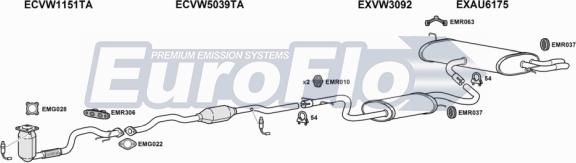 EuroFlo AUA316 1008A013 - Система випуску ОГ autocars.com.ua