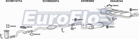 EuroFlo AUA316 1008A015 - Система випуску ОГ autocars.com.ua