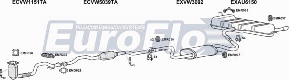 EuroFlo AUA316 1008A019 - Система випуску ОГ autocars.com.ua