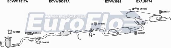 EuroFlo AUA316 1008A021 - Система випуску ОГ autocars.com.ua