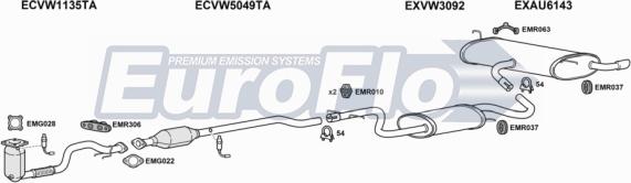 EuroFlo AUA316 1008A025 - Система випуску ОГ autocars.com.ua