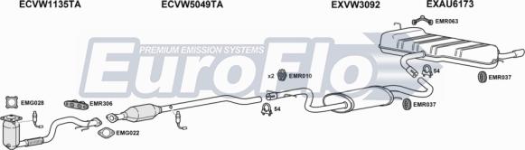 EuroFlo AUA316 1008A027 - Система випуску ОГ autocars.com.ua