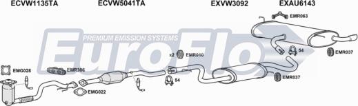 EuroFlo AUA316 1008A029 - Система випуску ОГ autocars.com.ua