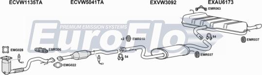 EuroFlo AUA316 1008A031 - Система випуску ОГ autocars.com.ua