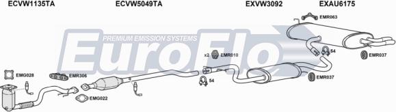 EuroFlo AUA316 1008A033 - Система випуску ОГ autocars.com.ua