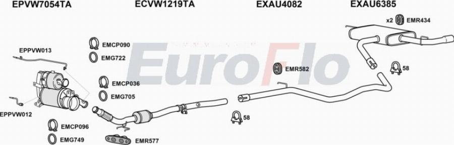 EuroFlo AUA316D 2023 - Система випуску ОГ autocars.com.ua