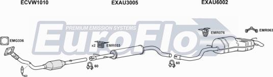 EuroFlo AUA318 1004B - Система випуску ОГ autocars.com.ua