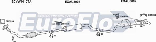 EuroFlo AUA318 1004D - Система випуску ОГ autocars.com.ua