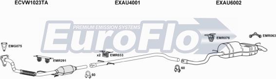 EuroFlo SELEO19D 1008B - Система випуску ОГ autocars.com.ua